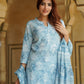 Sky Blue Floral Straight Trousers Kurta Bottom And Dupatta Set